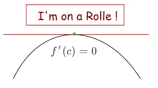 Rolle’s Theorem Proof