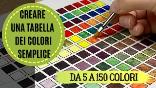 Come MISCELARE i colori in modo SEMPLICE