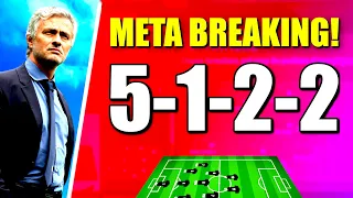 BREAK The Meta With 5122 Formation - Defend Better With These FIFA 23 Custom Tactics
