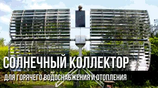 Солнечный концентратор энергии 8 кВт syneko Солнечный коллектор