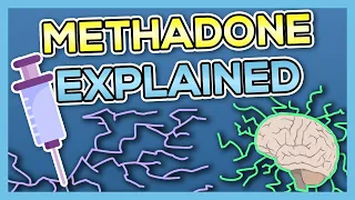 Methadone (Methadose) Nursing Drug Card (Simplified) - Pharmacology