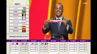 FINAL DRAW 2022 FIFA WORLD CUP QATAR POT 1