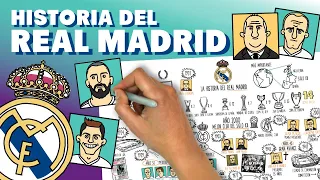 Historia del Real Madrid (actualizado)