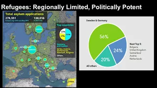 Doug Saunders  - Immigration Canada Europe - Making population growth work