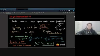 Oscillation L4 | PYQs | 11th Physics | 20th December 2023