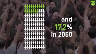 UK Muslim population to triple by 2050