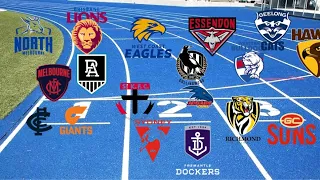 Quickest Footy Tips | Round 11 | Can Tigers keep their hot form? || 2022