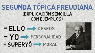 Sigmund Freud: Ello, Yo y Superyó - Explicación sencilla con ejemplos