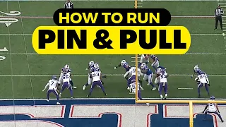 How To Run The Pin & Pull Concept (Man Blocking Scheme)