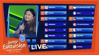 ALL THE POINTS FROM THE NATIONAL JURIES AT THE 2017 JUNIOR EUROVISION SONG CONTEST