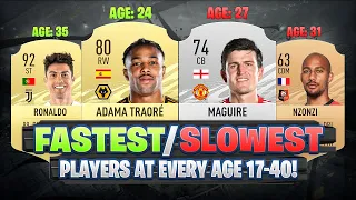 FIFA 21 | FASTEST/SLOWEST PLAYERS AT EVERY AGE 17-40! 🏃🔥 ft. Adama, Mbappe, Ronaldo... etc