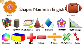 Shapes Names in English | List of Geometric Shapes | Shapes vocabulary in English