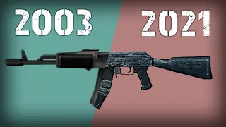 AK-74M - Evolution in (FPS PC) Video Games