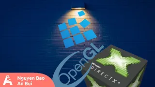 How to install DirectX & OpenGL for ExaGear - Windows Emulator | An Bui