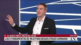 Los cinco fundamentos de Javier Milei para negar atraso cambiario; el debate por el precio del dólar