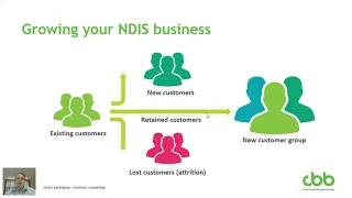 NDIS Success webinar 5