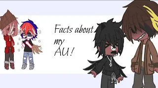 Facts about my AU! || countryhumans || Part 1 || 110 SUB SPECIAL!