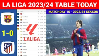 Spain La Liga Table Today Barcelona vs Atl Madrid 1-0 Gameweek 15 ¦ Laliga Table Standings 2023/24