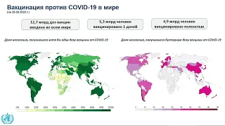 Специфическая профилактика COVID-19 в условиях распространения новых вариантов SARS-CoV-2