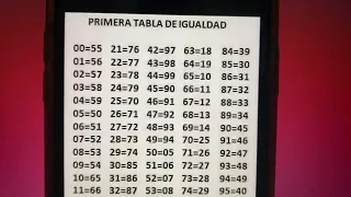 Tablas positivas y explosivas del Espectacular 💪👈🤑🔥🤑🔥🤑