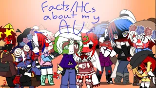 "Facts/Hcs About my AU!! (part 2)" || Countryhumans ||