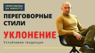 Переговорные стили: УКЛОНЕНИЕ - устойчивая тенденция