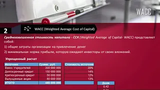 11 Средневзвешенная стоимость капитала