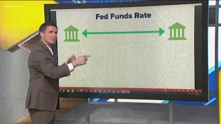 First fed rate cut since 2008: What will it do to my mortgage?