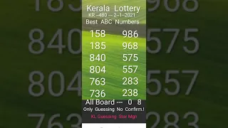 Kerala  Lottery  KR --480  Best  ABC  Numbers  Today --2--1--2020.