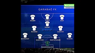 Fk Qarabag 😞🤧 #4k  #football #qarabağfk