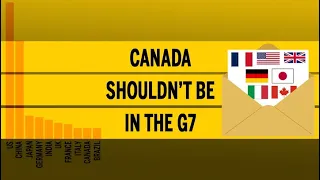 Canada shouldn’t be in the G7