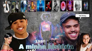 O QUE ACONTECEU COM CHRIS BROWN 😱 ( A MINHA HISTÓRIA PARTE 1)