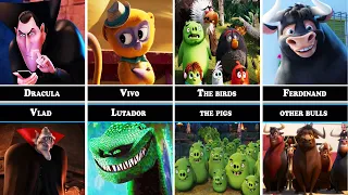 Who hates Whom in Sony Pictures and Blue Sky Animation