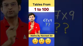 😲 Tables From 1 to 100 सिर्फ़ 5 Seconds में | Navneet sir | Adda247