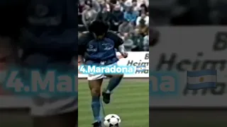 Top 5 Best footballers of all time #shorts #football #viral #fyp #messi #ronaldo