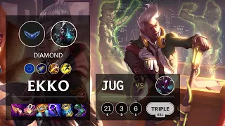 Ekko Jungle vs Kha'Zix - EUW Diamond Patch 12.1