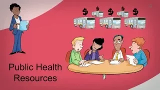 NCCMT - URE - Evidence Informed Decision Making - A guiding framework for public health