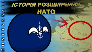 HISTORY OF NATO ENLARGEMENT (Countryballs)