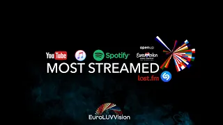 ESC 2021| Most Streamed  (Spotify,Youtube,iTunes,LastFM&Shazam) 1 MONTH AFTER THE SHOW! 22/06/21