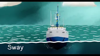 Beyond the Wow: The Six Types of Ship Motion | Nautilus Live