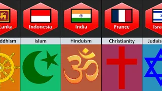 Major Religions From Different Countries