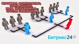 Структура компании в Битрикс24 (Сотрудники, группы, роли, отделы, иерархия).