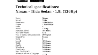 Nissan - Tiida Sedan - 1.8i (126Hp) - Technical specifications