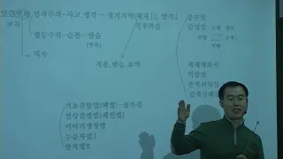 김영광교수 교육학 무료강의 -8만명이 강추(임용, 공무원) - 제40강