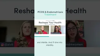 PCOS & Endometriosis Symptoms, Causes & Treatment With Suzanne Fenske, MD, FACOG