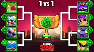 Who is The Best New Gadget Brawler? | Godzilla | Brawl Stars Tournament