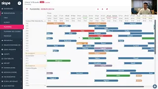 Dimostrazione guidata di Slope, software gestionale cloud e tutto in uno per hotel
