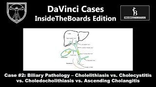 Biliary Pathology Case [DaVinci Cases - InsideTheBoards Edition Case 2]