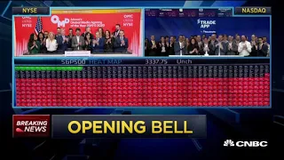 Opening Bell, February 24, 2020