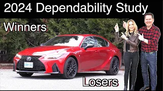 2024 JD power Dependability Study // How does your favourite brand do?